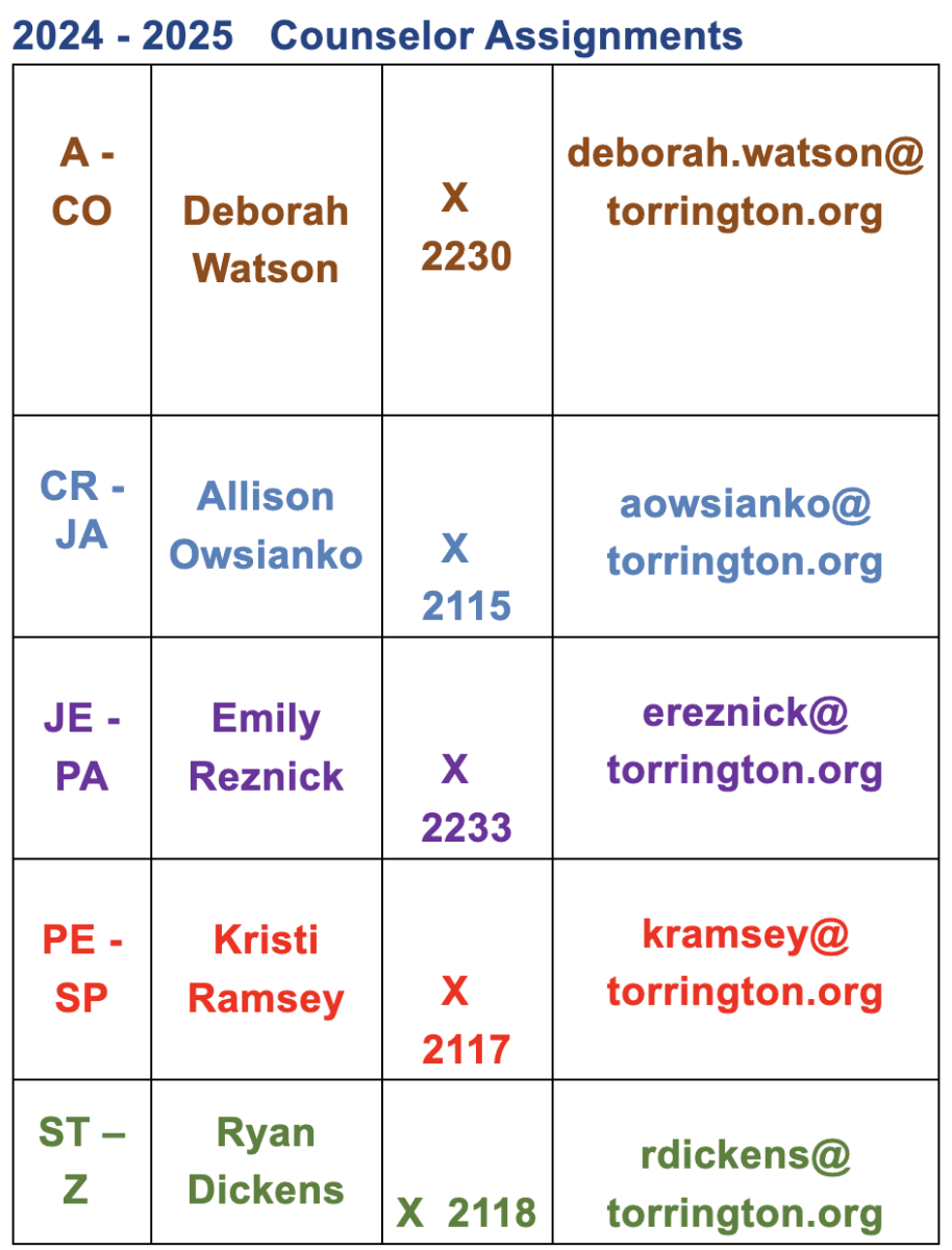 List of Counselors for THS